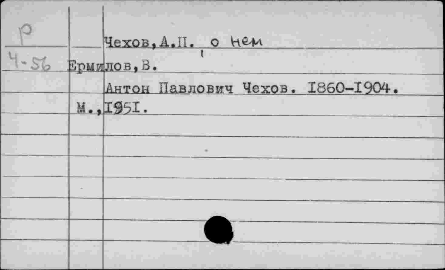 ﻿£		Чехов» А,П. о НСла		
	5рми	лов.В.
		Антон Павлович Чехов. 1860-1904.
	М.»	1951.
		
		•
		
		
		
		
		